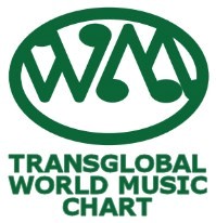 World Music Charts Europe